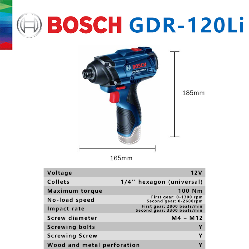 Oryginalny akumulatorowy klucz – Power Tools Bosch recenzja i cena