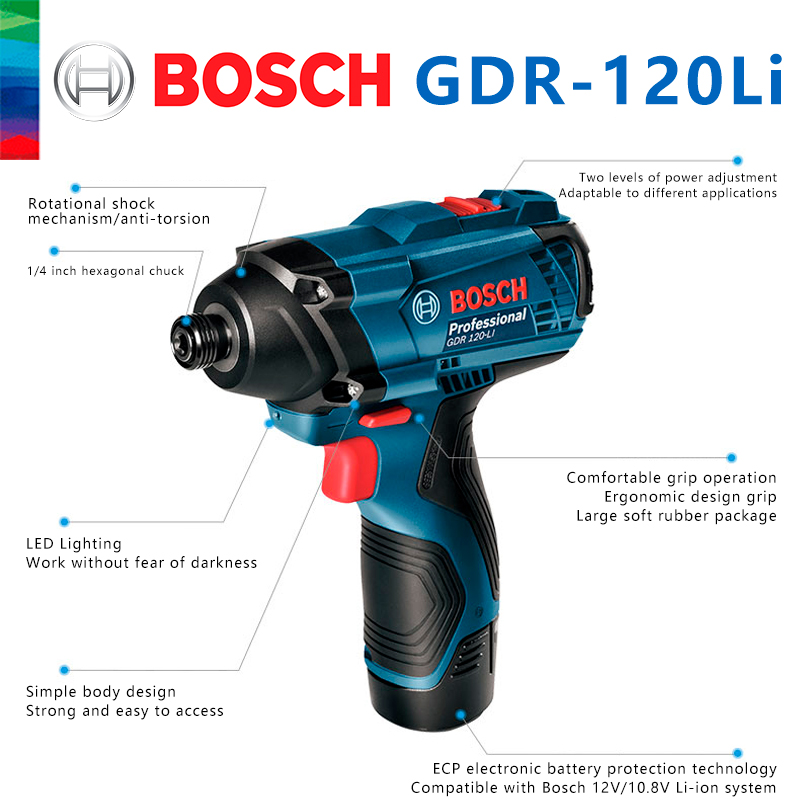 Oryginalny akumulatorowy klucz – Power Tools Bosch recenzja i cena