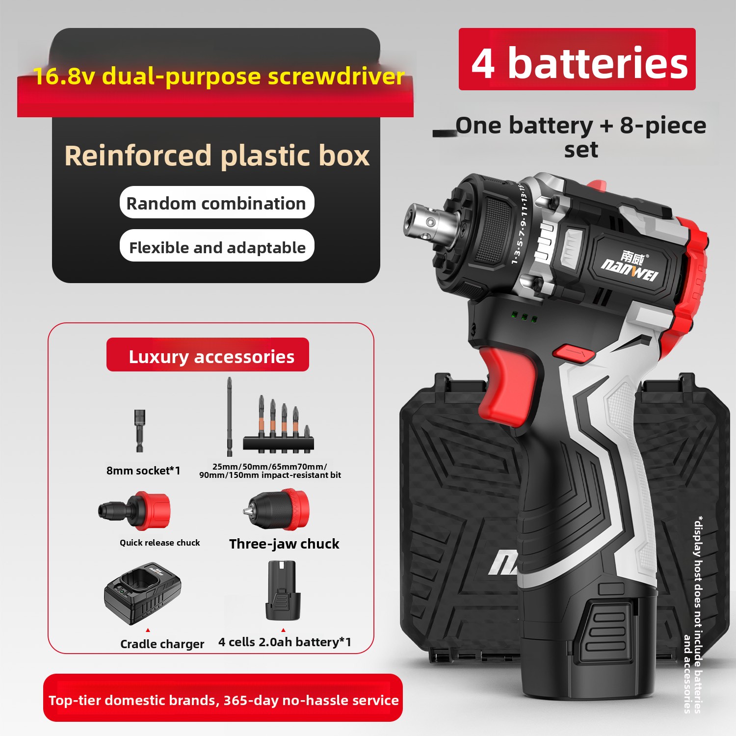 Wielofunkcyjna wiertarko-wkręt – Power Tools Used recenzja i cena