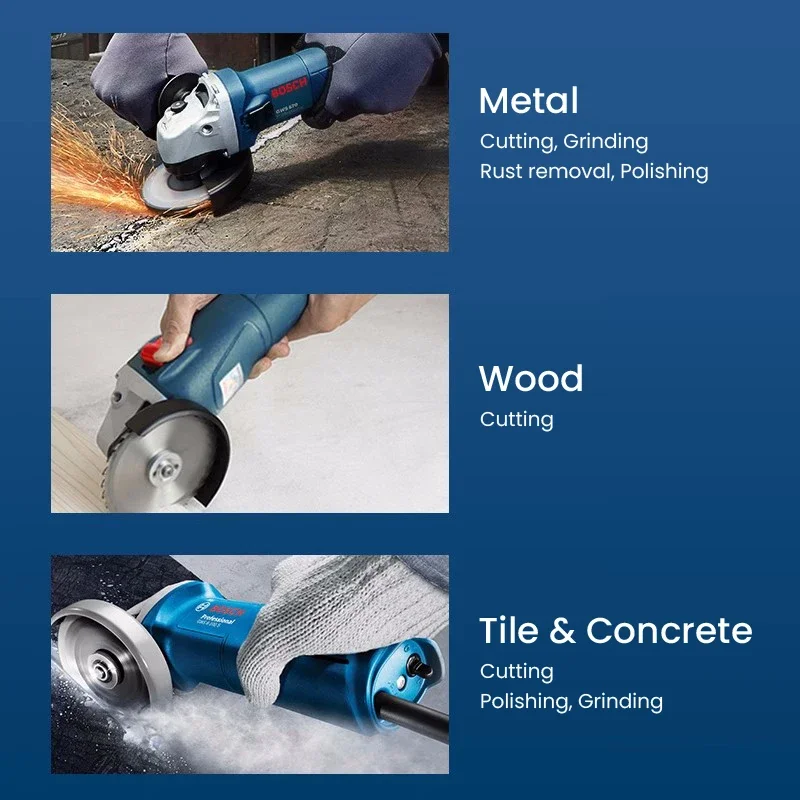 Szlifierka kątowa Bosch GWS 70 – Power Tools Used recenzja i cena