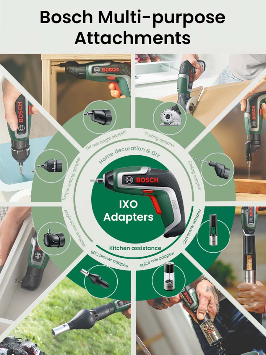 Bezprzewodowy wkrętak elektryc – Power Tools Bosch recenzja i cena