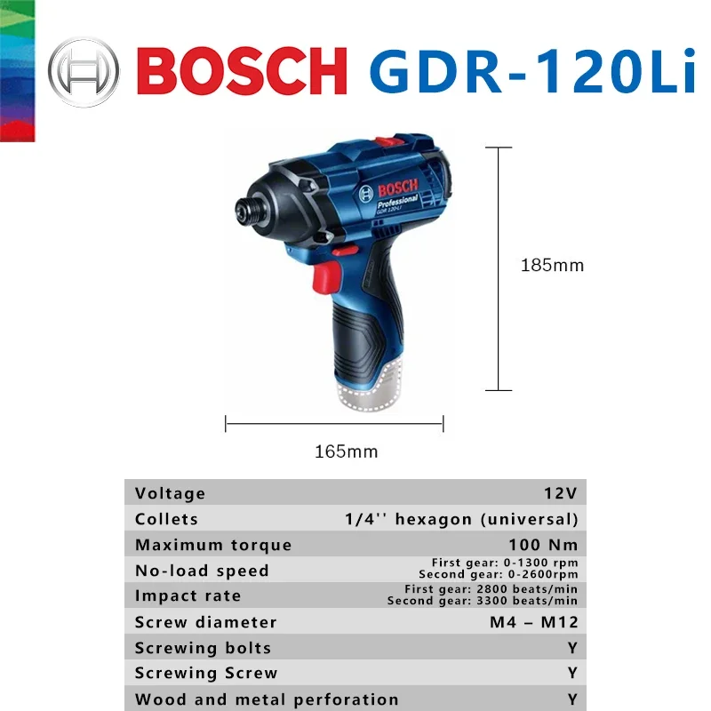 Oryginalny akumulatorowy klucz – Power Tools Bosch recenzja i cena