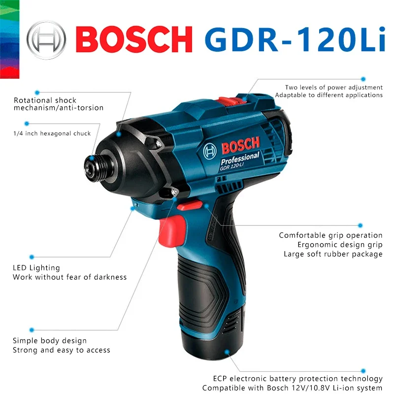 Oryginalny akumulatorowy klucz – Power Tools Bosch recenzja i cena