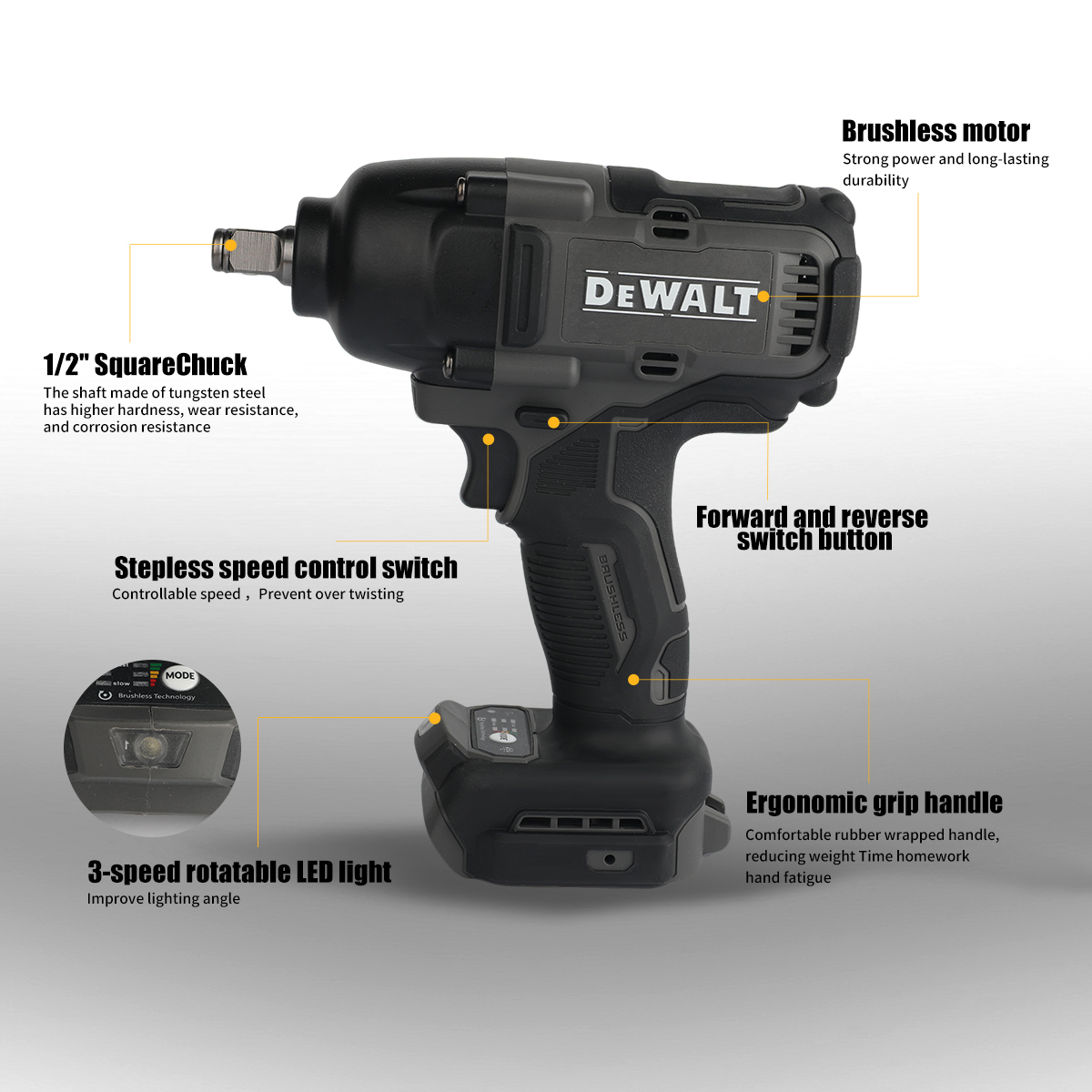 DeWalt DCF99M Wysokomomentowy  – Power Tools Used recenzja i cena