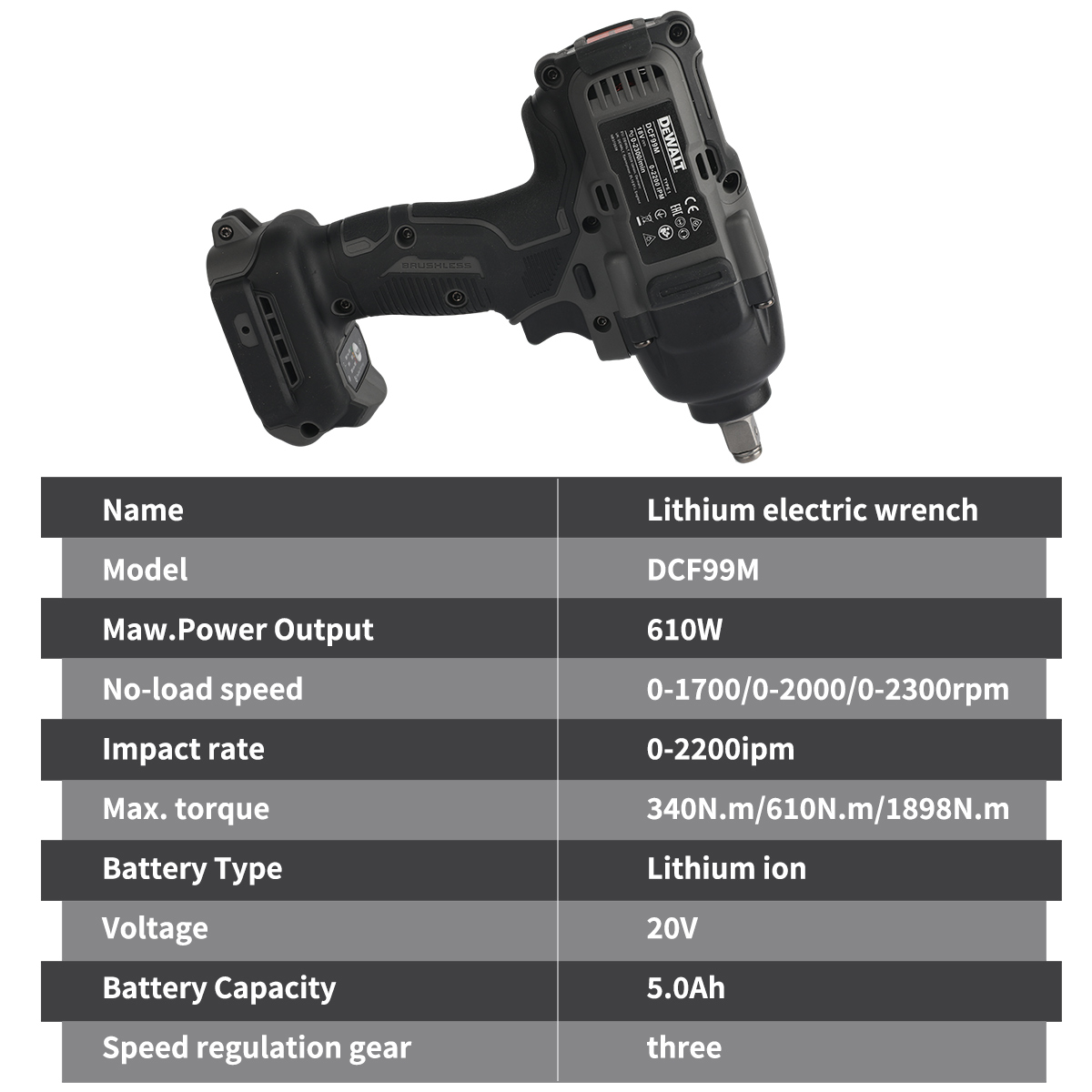 DeWalt DCF99M Wysokomomentowy  – Power Tools Used recenzja i cena