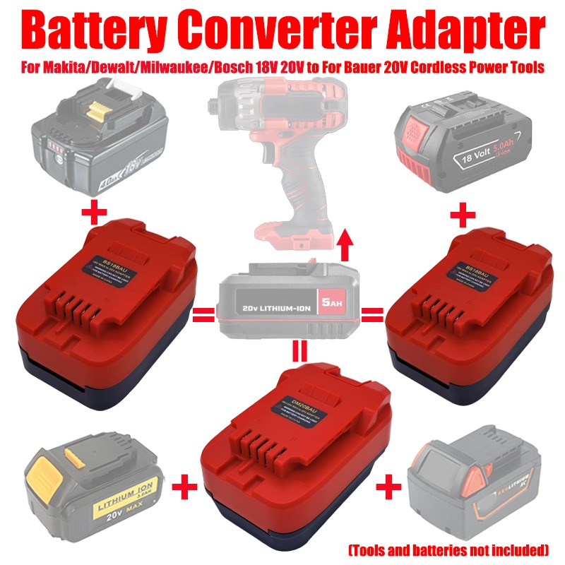 Adapter baterii ALASICKA MT18B – Power Tools Used recenzja i cena