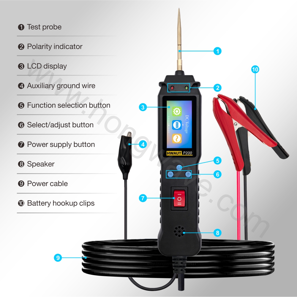 HWAUT P200 Inteligentny Tester – Power Tools Japan recenzja i cena