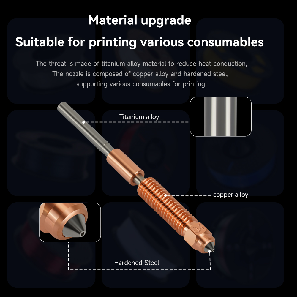 Zestaw Hotendu Ender 3 V3 Plus – Creality Printer K1 recenzja i cena